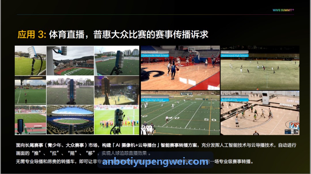 ANBOTIYU生理指标检测图谱