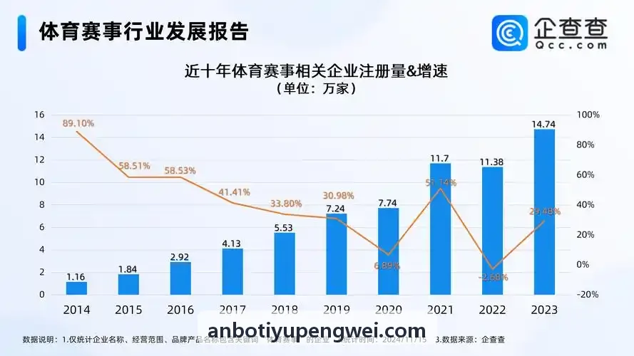 心率变异性恢复监测机制图解