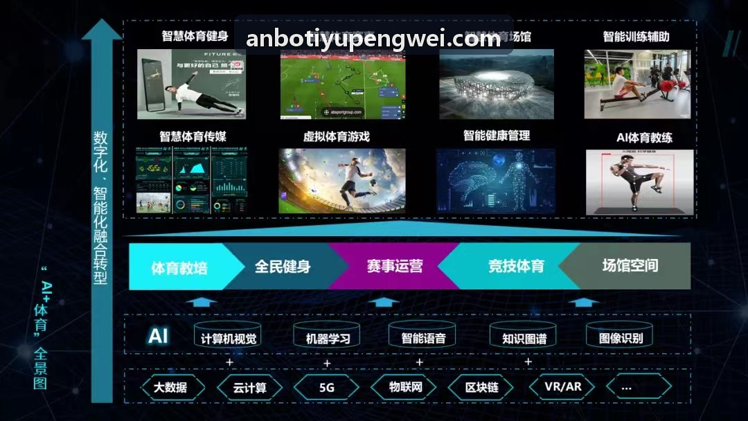 运动员长期负荷监控伤病预防